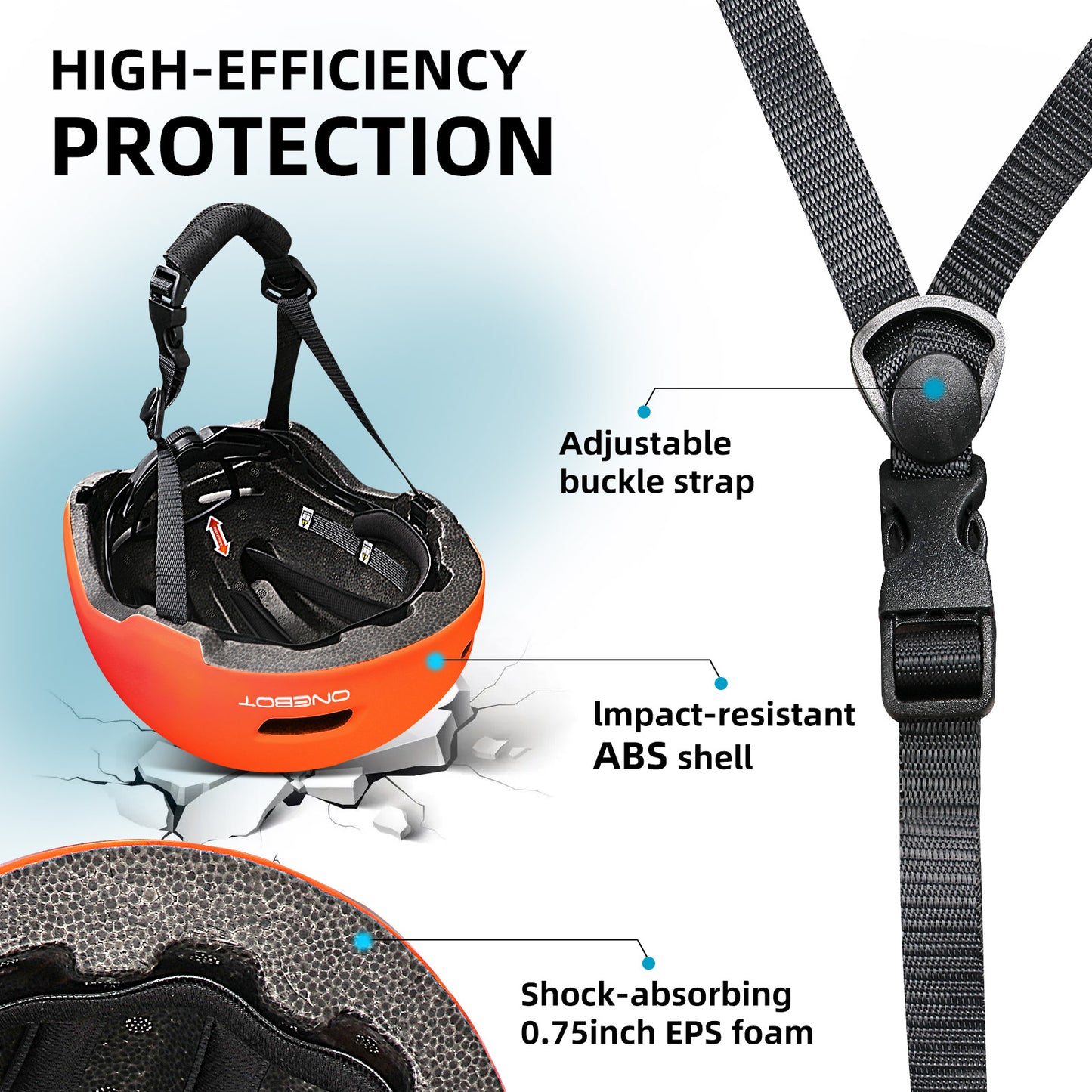 ONEBOT Urban Leisure Helmets