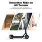 ES05 8.5" Folding Electric Scooter with app control function