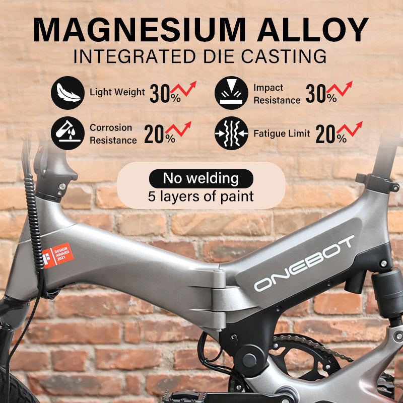S7F Folding E-Bike｜iF Design Award
